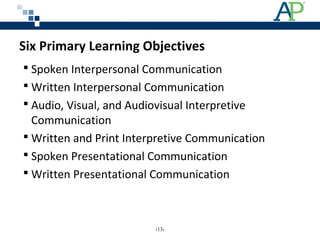 Six Primary Learning Objectives
 Spoken Interpersonal Communication
 Written Interpersonal Communication
 Audio, Visual, and Audiovisual Interpretive
Communication
 Written and Print Interpretive Communication
 Spoken Presentational Communication
 Written Presentational Communication
‹13›
 