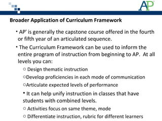 Broader Application of Curriculum Framework
• AP®
is generally the capstone course offered in the fourth
or fifth year of an articulated sequence.
• The Curriculum Framework can be used to inform the
entire program of instruction from beginning to AP. At all
levels you can:
o Design thematic instruction
oDevelop proficiencies in each mode of communication
oArticulate expected levels of performance
• It can help unify instruction in classes that have
students with combined levels.
o Activities focus on same theme, mode
o Differentiate instruction, rubric for different learners
 