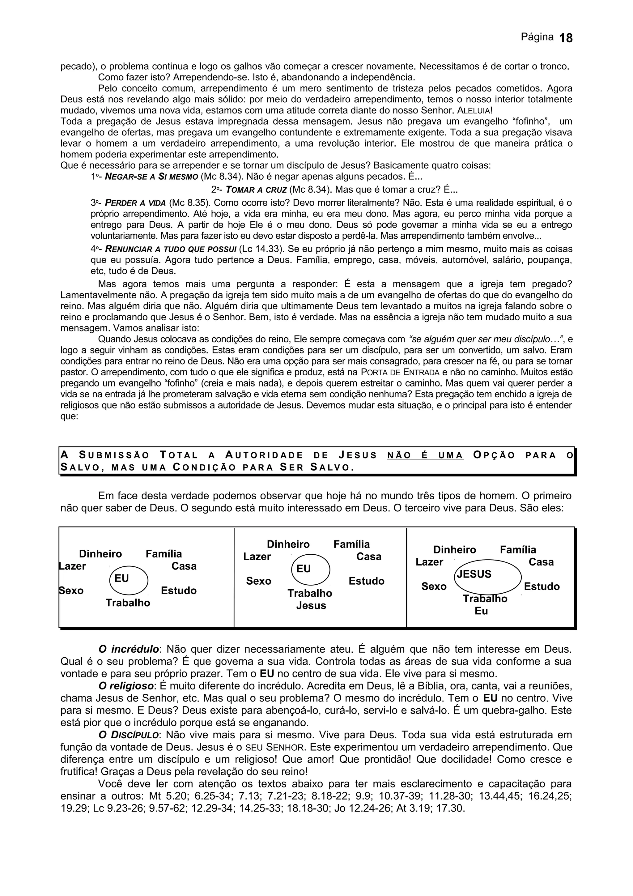 Página   18

pecado), o problema continua e logo os galhos vão começar a crescer novamente. Necessitamos é de cortar o tronco.
          Como fazer isto? Arrependendo-se. Isto é, abandonando a independência.
          Pelo conceito comum, arrependimento é um mero sentimento de tristeza pelos pecados cometidos. Agora
Deus está nos revelando algo mais sólido: por meio do verdadeiro arrependimento, temos o nosso interior totalmente
mudado, vivemos uma nova vida, estamos com uma atitude correta diante do nosso Senhor. ALELUIA!
Toda a pregação de Jesus estava impregnada dessa mensagem. Jesus não pregava um evangelho “fofinho”, um
evangelho de ofertas, mas pregava um evangelho contundente e extremamente exigente. Toda a sua pregação visava
levar o homem a um verdadeiro arrependimento, a uma revolução interior. Ele mostrou de que maneira prática o
homem poderia experimentar este arrependimento.
Que é necessário para se arrepender e se tornar um discípulo de Jesus? Basicamente quatro coisas:
        1º- NEGAR-SE A SI MESMO (Mc 8.34). Não é negar apenas alguns pecados. É...
                                     2º- TOMAR A CRUZ (Mc 8.34). Mas que é tomar a cruz? É...
        3º- PERDER A VIDA (Mc 8.35). Como ocorre isto? Devo morrer literalmente? Não. Esta é uma realidade espiritual, é o
        próprio arrependimento. Até hoje, a vida era minha, eu era meu dono. Mas agora, eu perco minha vida porque a
        entrego para Deus. A partir de hoje Ele é o meu dono. Deus só pode governar a minha vida se eu a entrego
        voluntariamente. Mas para fazer isto eu devo estar disposto a perdê-la. Mas arrependimento também envolve...
        4º- RENUNCIAR A TUDO QUE POSSUI (Lc 14.33). Se eu próprio já não pertenço a mim mesmo, muito mais as coisas
        que eu possuía. Agora tudo pertence a Deus. Família, emprego, casa, móveis, automóvel, salário, poupança,
        etc, tudo é de Deus.
          Mas agora temos mais uma pergunta a responder: É esta a mensagem que a igreja tem pregado?
Lamentavelmente não. A pregação da igreja tem sido muito mais a de um evangelho de ofertas do que do evangelho do
reino. Mas alguém diria que não. Alguém diria que ultimamente Deus tem levantado a muitos na igreja falando sobre o
reino e proclamando que Jesus é o Senhor. Bem, isto é verdade. Mas na essência a igreja não tem mudado muito a sua
mensagem. Vamos analisar isto:
          Quando Jesus colocava as condições do reino, Ele sempre começava com “se alguém quer ser meu discípulo…”, e
logo a seguir vinham as condições. Estas eram condições para ser um discípulo, para ser um convertido, um salvo. Eram
condições para entrar no reino de Deus. Não era uma opção para ser mais consagrado, para crescer na fé, ou para se tornar
pastor. O arrependimento, com tudo o que ele significa e produz, está na PORTA DE ENTRADA e não no caminho. Muitos estão
pregando um evangelho “fofinho” (creia e mais nada), e depois querem estreitar o caminho. Mas quem vai querer perder a
vida se na entrada já lhe prometeram salvação e vida eterna sem condição nenhuma? Esta pregação tem enchido a igreja de
religiosos que não estão submissos a autoridade de Jesus. Devemos mudar esta situação, e o principal para isto é entender
que:



A SUBMISSÃO TOTAL A AUTORID ADE DE JESUS                                     NÃO     É   UMA      OPÇÃO       PAR A     O
S ALV O , M AS U M A C O N D I Ç ÃO PAR A S E R S A LV O .

       Em face desta verdade podemos observar que hoje há no mundo três tipos de homem. O primeiro
não quer saber de Deus. O segundo está muito interessado em Deus. O terceiro vive para Deus. São eles:


                                               Dinheiro     Família
    Dinheiro    Família                                                                Dinheiro    Família
                                           Lazer               Casa
Lazer               Casa                                                            Lazer               Casa
                                                     EU
           EU                                                                              JESUS
                                           Sexo               Estudo
Sexo              Estudo                                                             Sexo              Estudo
                                                   Trabalho
         Trabalho                                                                           Trabalho
                                                     Jesus
                                                                                               Eu


          O incrédulo: Não quer dizer necessariamente ateu. É alguém que não tem interesse em Deus.
Qual é o seu problema? É que governa a sua vida. Controla todas as áreas de sua vida conforme a sua
vontade e para seu próprio prazer. Tem o EU no centro de sua vida. Ele vive para si mesmo.
          O religioso: É muito diferente do incrédulo. Acredita em Deus, lê a Bíblia, ora, canta, vai a reuniões,
chama Jesus de Senhor, etc. Mas qual o seu problema? O mesmo do incrédulo. Tem o EU no centro. Vive
para si mesmo. E Deus? Deus existe para abençoá-lo, curá-lo, servi-lo e salvá-lo. É um quebra-galho. Este
está pior que o incrédulo porque está se enganando.
          O DISCÍPULO: Não vive mais para si mesmo. Vive para Deus. Toda sua vida está estruturada em
função da vontade de Deus. Jesus é o SEU SENHOR. Este experimentou um verdadeiro arrependimento. Que
diferença entre um discípulo e um religioso! Que amor! Que prontidão! Que docilidade! Como cresce e
frutifica! Graças a Deus pela revelação do seu reino!
          Você deve ler com atenção os textos abaixo para ter mais esclarecimento e capacitação para
ensinar a outros: Mt 5.20; 6.25-34; 7.13; 7.21-23; 8.18-22; 9.9; 10.37-39; 11.28-30; 13.44,45; 16.24,25;
19.29; Lc 9.23-26; 9.57-62; 12.29-34; 14.25-33; 18.18-30; Jo 12.24-26; At 3.19; 17.30.
 