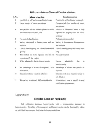 44
Differences between Mass and Pureline selections
S. No. Mass selection Pureline selection
1 Used both in self and cross pollinated crops Practiced in self pollinated crops only
2 Large number of plants are selected Comparatively less number of plants
are selected
3 The produce of the selected plants is mixed
and sown as such in next year
Produce of individual plants is kept
separate and progeny rows are raised
next year
4 No control of pollination Pollination is controlled
5 Variety developed is heterozygous and not
uniform
Variety is homozygous homogeneous
and uniform
6 Due to heterozygosity the variety deteriorates
quickly
Due to homozygosity the variety lasts
long
7 The method has to be repeated once in 2-3
years to purify the variety
No need to repeat
8 Wider adaptability due to heterozygosity Narrow adaptability due to
homozygosity
9 No knowledge of science is required. It is
more an art.
Knowledge of science and genetics is
required
10 Selection within a variety is effective Selection with in a pureline variety is
not effective
11 The variety is relatively difficult to identify It is relatively easy to identify in seed
certification programmes.
Lecture No 10
GENETIC BASIS OF PURE LINE
Self pollination increases homozygosity with a corresponding decrease in
heterozygosity. The effect of homozygosity and heterozygosity may be illustrated by taking
an individual heterozygous for (Aa) a single gene as follows
 