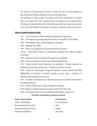 9
- The discovery of chromosomes as carriers of genes has led to the development of
specialized plant breeding methods for chromosome engineering.
- The totipotency of plant somatic and gametic cells allows regeneration of complete
plants from single cells. This, coupled with the development of recombinant DNA
technology, has enabled the transfer of desirable genes from any organism into plants.
Crop varieties developed in this manner are already in cultivation in several countries.
History of plant breeding in India
- 1871 – The Government of India created the Department of Agriculture
- 1905 – The Imperial Agricultural Research Institute was establish in Pusa, Bihar
- 1934 – The buildings of the institute damaged in earthquake
- 1936 – Shifted to New Delhi
- 1946 – Name was changed Indian Agricultural Research Institute
- 1901-05 – Agricultural Colleges were established at Kanpur, Pune, Sabour, Llyalpur,
Coimbatore
- 1929 – Imperial council of Agricultural Research was established
- 1946 – Name was change to Indian Council Agricultural Research
- 1921 – Indian Central Cotton Committee was established – Notable researches on
breeding and cultivation of cotton. Eg : 70 improved varieties of cotton
- 1956 – Project for intensification of regional research on cotton, oilseeds and millets
(PIRRCOM) was initiated to intensify research on these crops – located at 17
different centres through out the country
- 1957 – All India Coordinated maize improvement project was started with objective
of exploiting heterosis
- 1961 - The first hybrid maize varieties released by the project
- ICAR initiated coordinated projects for improvement of the other crops
- 1960 – First Agricultural University established at Pantnagar, Nainital, U.P.
Scientific contributions of eminent scientists
Name of the Scientists Contributions
Allard and Bradshaw - G x E interaction
Recurrent Selection for SCA - Hull
Recurrent Selection for GCA - Jenkins
Dominance hypothesis - Davenport
 