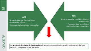 39
CONCEITO
AVC
- Acidente Vascular Cerebral é um
termo menos correto
- Compreende hemisférios e diencéfalo
AVE
- Acidente vascular encefálico é termo
mais correto
- Compreende a hemisférios,
diencéfalo, tronco e cerebelo
► Academia Brasileira de Neurologia indica que o termo utilizado na prática clínica seja AVC por
facilitar a compreensão dos pacientes
 