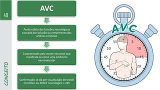 40
CONCEITO
AVC
Perda súbita das funções neurológicas
causada por oclusão ou rompimento das
artérias cerebrais
Caracterizado pela morte neuronal que
manifesta-se como uma síndrome
neurovascular
Confirmação se dá por visualização de tecido
necrótico ou déficit neurológico > 24h
 