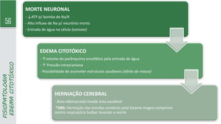 56
FISIOPATOLOGIA
EDEMA
CITOTÓXICO MORTE NEURONAL
- ↓ATP p/ bomba de Na/K
- Alto influxo de Na p/ neurônio morto
- Entrada de água na célula (osmose)
EDEMA CITOTÓXICO
- ↑volume do parênquima encefálico pela entrada de água
- ↑ Pressão intracraniana
- Possibilidade de acometer estruturas saudáveis (efeito de massa)
HERNIAÇÃO CEREBRAL
- Área edemaciada invade área saudável
*OBS: Herniação das tonsilas cerebrais pelo forame magno comprime
centro respiratório bulbar levando a morte
 