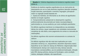 102
DIAGNÓSTICO
DE
SÍNDROMES
DEMENCIAIS
 