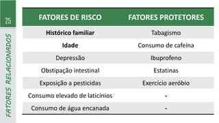 25
FATORES
RELACIONADOS
FATORES DE RISCO FATORES PROTETORES
Histórico familiar Tabagismo
Idade Consumo de cafeína
Depressão Ibuprofeno
Obstipação intestinal Estatinas
Exposição a pesticidas Exercício aeróbio
Consumo elevado de laticínios -
Consumo de água encanada -
 