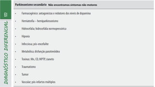 61
DIAGNÓSTICO
DIFERENCIAL Não encontramos sintomas não motores
 