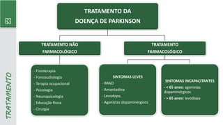 63
TRATAMENTO TRATAMENTO DA
DOENÇA DE PARKINSON
TRATAMENTO NÃO
FARMACOLÓGICO
- Fisioterapia
- Fonoaudiologia
- Terapia ocupacional
- Psicologia
- Neuropsicologia
- Educação física
- Cirurgia
TRATAMENTO
FARMACOLÓGICO
SINTOMAS LEVES
- IMAO
- Amantadina
- Levodopa
- Agonistas dopaminérgicos
SINTOMAS INCAPACITANTES
- < 65 anos: agonistas
dopaminérgicos
- > 65 anos: levodopa
 