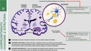 84
COMPROMETIMENTO
FUNCIONAL
E
ESTRUTURAL
► Perda funcional: redução do número
de sinapses e alteram a função das que
permanecem
- não há lesão estrutural
- processo iniciador da degeneração
► Perda funcional e estrutural: morte
neuronal com redução do volume
encefálico
- processo magnificado pela inflamação
 