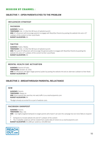 10
MISSION BY CHANNEL :
OBJECTIVE 1 - OPEN PARENTS EYES TO THE PROBLEM
INFLUENCER STRATEGY
FACEBOOK
AUDIENCE: Parents
TIMEFRAME: Feb. 1-3 (the first 48 hours of website launch)
AIM: 47 influencers will encourage parents to engage with ReachOut Parents by posting the website link and a 15”
cutdown of the content to their social feeds
BUDGET ALLOCATION: Nil
TWITTER
AUDIENCE: Public / Media
TIMEFRAME: Feb. 1-3 (the first 48 hours of website launch)
AIM: The same 47 influencers will encourage the general public to engage with ReachOut Parents by posting the
website link and a 15” cutdown of the content to their social feeds
BUDGET ALLOCATION: Nil
MENTAL HEALTH DAY ACTIVATION
AUDIENCE: Parents & Public
TIMEFRAME: October 10, 2016
AIM: 47 influencers will again target parents/ public by posting the website link and an alternate cutdown to their feeds
BUDGET ALLOCATION: Nil
SEM
AUDIENCE: Parents
TIMEFRAME: Always on
AIM: Direct parents key searches into web traffic to au.reachoutparents.com
BUDGET ALLOCATION: Nil
*Budget already accounted for as part of website costs.
OBJECTIVE 2 - BREAKTHROUGH PARENTAL RELUCTANCE
FACEBOOK DARKPOST
AUDIENCE: Parents
TIMEFRAME: May- July
AIM: : Use highly targeted darkposts to target parents who haven’t yet seen the campaign but are more likely to respond
it
•	 Darkposts to include website link and 15” cutdown of the content
•	 The 3 lookalike audiences will be created from cookie data of visitors to au.reachoutparents.com
BUDGET ALLOCATION: $11,000 per audience, $33,000 total
 