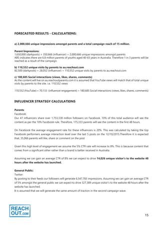 15
a) 2,000,666 unique impressions amongst parents and a total campaign reach of 15 million.
Parent Impressions:
1,650,000 (darkposts) + 350,666 (influencer) = 2,000,666 unique impressions amongst parents
ABS indicates there are 6.8 million parents of youths aged 40-65 years in Australia. Therefore 1 in 3 parents will be
reached as a result of the campaign.
b) 110,552 unique visits by parents to au.reachout.com
82,500 (darkposts) + 28,052 (influencer) = 110,552 unique visits by parents to au.reachout.com
c) 180,685 Social interactions (views, likes, shares, comments)
As the content will live on au.reachoutparents.com it is assumed that YouTube views will match that of total unique
visits by parents to the site. i.e. 110,552 views
110,552 (YouTube) + 70,133 (influencer engagement) = 180,685 Social interactions (views, likes, shares, comments)
FORECASTED RESULTS - CALCULATIONS:
Parents:
Facebook:
Our 47 influencers share over 1,753,338 million followers on Facebook. 10% of this total audience will see the
content as per the 10% Facebook rule. Therefore, 175,333 parents will see the content in the first 48 hours.
On Facebook the average engagement rate for these influencers is 20%. This was calculated by taking the top
Facebook performers average interaction level over the last 5 posts on the 12/10/2015.Therefore it is expected
that, 35,066 parents will like, share or comment on the post
Given this high level of engagement we assume the 5% CTR rate will increase to 8%. This is because content that
comes from a significant other rather than a brand is better received in Australia.
Assuming we can gain an average CTR of 8% we can expect to drive 14,026 unique visitor’s to the website 48
hours after the website has launched.
General Public:
Twitter:
By posting to their feeds our followers will generate 6,547,783 impressions. Assuming we can gain an average CTR
of 5% amongst the general public we can expect to drive 327,389 unique visitor’s to the website 48 hours after the
website has launched.
It is assumed that we will generate the same amount of traction in the second campaign wave.
INFLUENCER STRATEGY CALCULATIONS
 