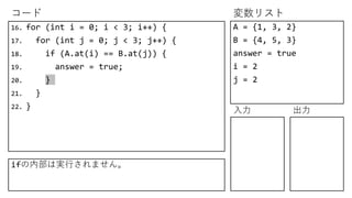 コード 変数リスト
入力 出力
16. for (int i = 0; i < 3; i++) {
17. for (int j = 0; j < 3; j++) {
18. if (A.at(i) == B.at(j)) {
19. answer = true;
20. }
21. }
22. }
A = {1, 3, 2}
B = {4, 5, 3}
answer = true
i = 2
j = 2
ifの内部は実行されません。
 