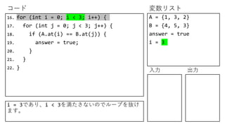 コード 変数リスト
入力 出力
16. for (int i = 0; i < 3; i++) {
17. for (int j = 0; j < 3; j++) {
18. if (A.at(i) == B.at(j)) {
19. answer = true;
20. }
21. }
22. }
A = {1, 3, 2}
B = {4, 5, 3}
answer = true
i = 3
i = 3であり、i < 3を満たさないのでループを抜け
ます。
 