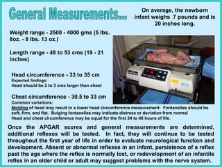 APGAR SCORE for medical purposes and learning.ppt