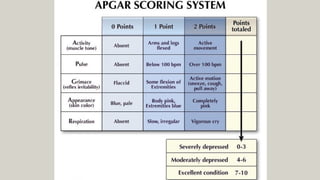 APGAR SCORE.pptx - NCM 107 (SKILLS LAB) | PPTX