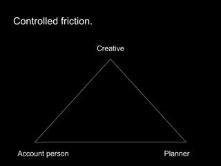 Controlled friction. Creative Account person  Planner 