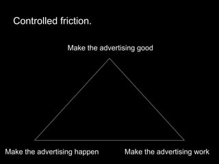 Controlled friction. Make the advertising good Make the advertising happen  Make the advertising work 