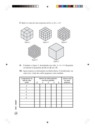 f) Qual é a soma de suas respostas em b), c), d) e e)?




              II. Complete a figura 5, desenhando um cubo 6 × 6 × 6. Responda
                  novamente às perguntas a), b), c), d), e), e f).
              III. Agora registre as informações na tabela abaixo. Considerando, em
                   cada caso, o lado dos cubos pequenos como unidade.

                Comprimento do          número de cubos pequenos       número total
                 lado do cubo              com faces pintadas            de cubos
                    maior           0       1      2       3       4    pequenos

                      2
                      3
                      4
                      5
                      6
RPM − OBMEP




 10
 
