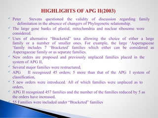 APG IV classification_details from I to IV | PPTX