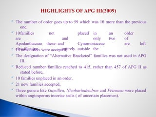 APG IV classification_details from I to IV | PPTX