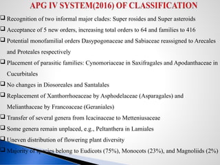 APG IV classification_details from I to IV | PPTX