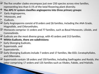 APG IV classification_details from I to IV | PPTX