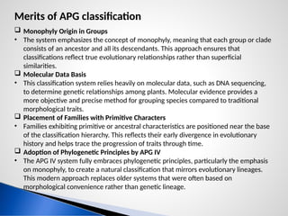 APG IV classification_details from I to IV | PPTX