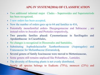 ANGIOSPERMS PHYLOGENY GROUP IV SYSTEM OF CLASSIFICATION.pdf