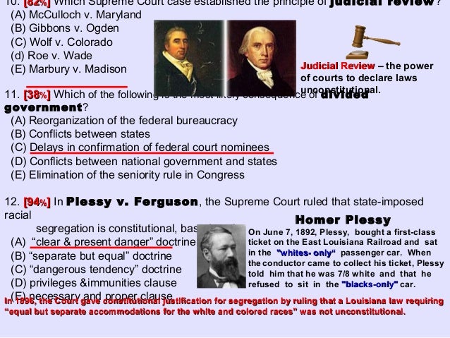 AP Government 2009 MC Exam
