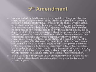 5th AmendmentNo person shall be held to answer for a capital, or otherwise infamous crime, unless on a presentment or indictment of a grand jury, except in cases arising in the land or naval forces, or in the militia, when in actual service in time of war or public danger; nor shall any person be subject for the same offense to be twice put in jeopardy of life or limb; nor shall be compelled in any criminal case to be a witness against himself, nor be deprived of life, liberty, or property, without due process of law; nor shall private property be taken for public use, without just compensation. No person shall be held to answer for a capital, or otherwise infamous crime, unless on a presentment or indictment of a grand jury, except in cases arising in the land or naval forces, or in the militia, when in actual service in time of war or public danger; nor shall any person be subject for the same offense to be twice put in jeopardy of life or limb; nor shall be compelled in any criminal case to be a witness against himself, nor be deprived of life, liberty, or property, without due process of law; nor shall private property be taken for public use, without just compensation.This is basically a due process of law amendment which protects against self-incrimination, double jeopardy and just compensation for use of private property