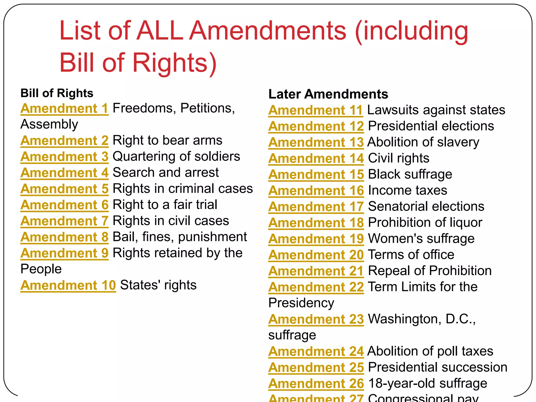 List of ALL Amendments (including
Bill of Rights)
Bill of Rights
Amendment 1 Freedoms, Petitions,
Assembly
Amendment 2 Right to bear arms
Amendment 3 Quartering of soldiers
Amendment 4 Search and arrest
Amendment 5 Rights in criminal cases
Amendment 6 Right to a fair trial
Amendment 7 Rights in civil cases
Amendment 8 Bail, fines, punishment
Amendment 9 Rights retained by the
People
Amendment 10 States' rights
Later Amendments
Amendment 11 Lawsuits against states
Amendment 12 Presidential elections
Amendment 13 Abolition of slavery
Amendment 14 Civil rights
Amendment 15 Black suffrage
Amendment 16 Income taxes
Amendment 17 Senatorial elections
Amendment 18 Prohibition of liquor
Amendment 19 Women's suffrage
Amendment 20 Terms of office
Amendment 21 Repeal of Prohibition
Amendment 22 Term Limits for the
Presidency
Amendment 23 Washington, D.C.,
suffrage
Amendment 24 Abolition of poll taxes
Amendment 25 Presidential succession
Amendment 26 18-year-old suffrage
 