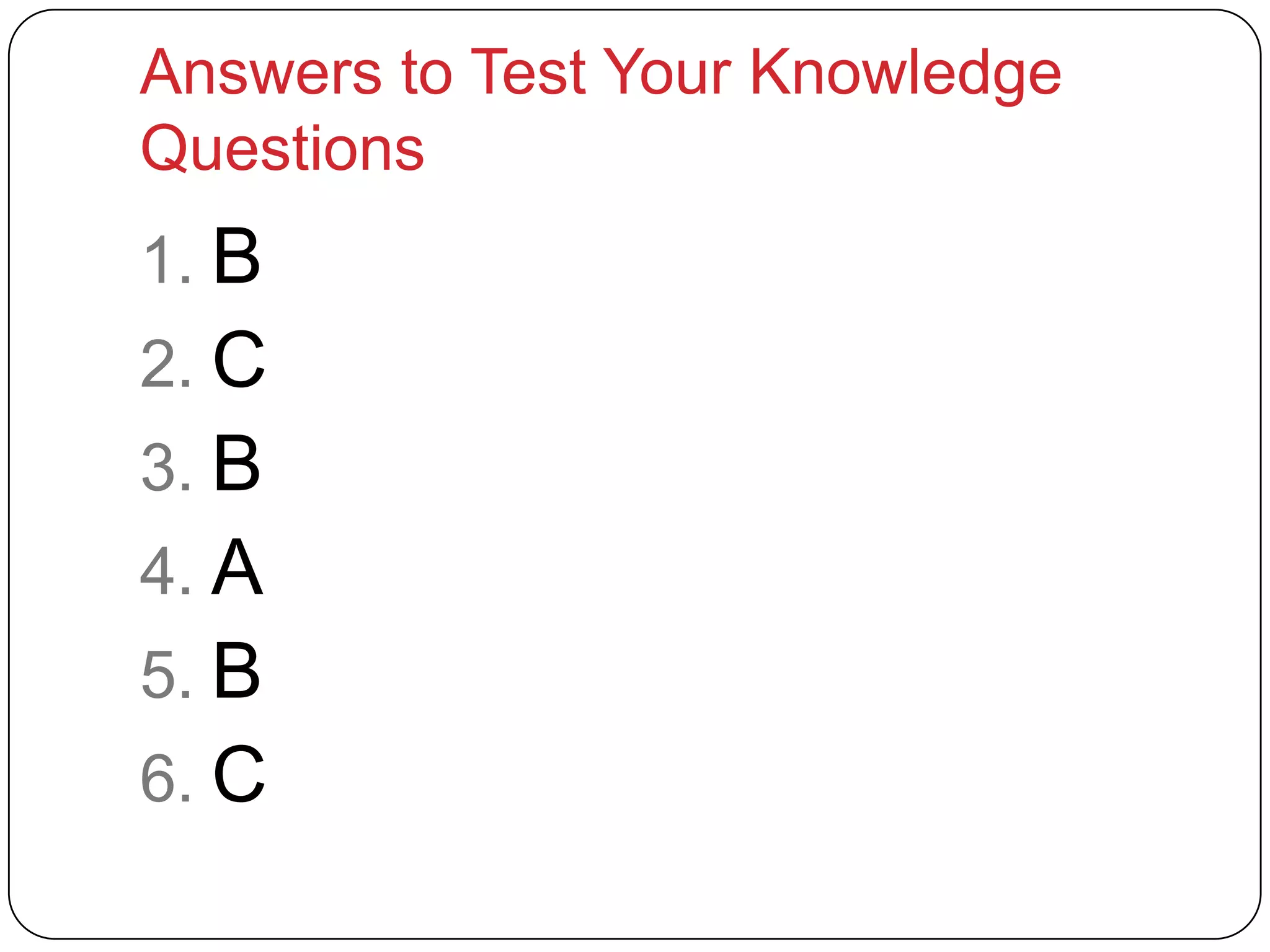 Answers to Test Your Knowledge
Questions
1. B
2. C
3. B
4. A
5. B
6. C
 