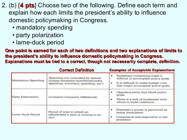 Ap government and politics essay questions