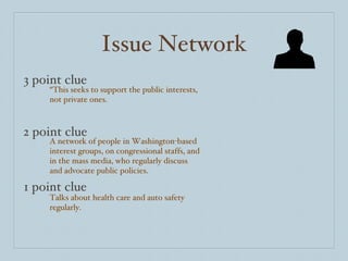 Issue Network 3 point clue 2 point clue 1 point clue “ This seeks to support the public interests, not private ones. A network of people in Washington-based interest groups, on congressional staffs, and in the mass media, who regularly discuss and advocate public policies. Talks about health care and auto safety regularly. 