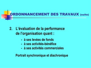 ORDONNANCEMENT DES TRAVAUX  (suite)   - à ses levées de fonds   - à ses activités-bénéfice   - à ses activités commerciales 2. L’évaluation de la performance  de l’organisation quant : Portrait synchronique et diachronique 