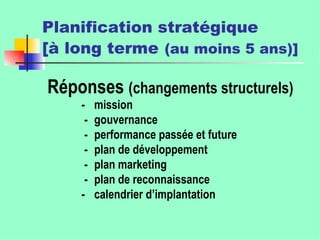 Planification stratégique [ à long terme   (au moins 5 ans) ] Réponses  (changements structurels) - mission   - gouvernance   - performance passée et future   - plan de développement   - plan marketing   - plan de reconnaissance  - calendrier d’implantation 
