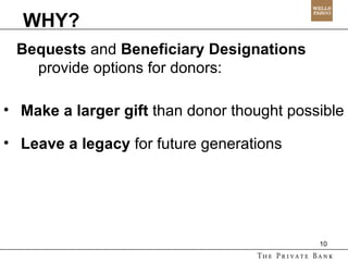 WHY? Bequests  and  Beneficiary Designations   provide options for donors: Make a   larger gift  than donor thought possible Leave a legacy  for future generations 