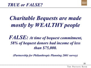 Charitable Bequests are made mostly by WEALTHY people FALSE:  At time of bequest commitment, 58% of bequest donors had income of less than $75,000. (Partnership for Philanthropic Planning 2001 survey) TRUE or FALSE? 