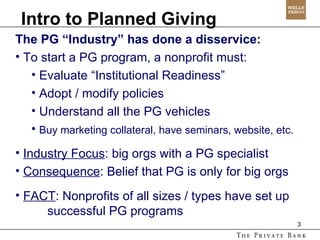 Intro to Planned Giving The PG “Industry” has done a disservice:  To start a PG program, a nonprofit must: Evaluate “Institutional Readiness” Adopt / modify policies Understand all the PG vehicles  Buy marketing collateral, have seminars, website, etc. Industry Focus : big orgs with a PG specialist Consequence : Belief that PG is only for big orgs FACT : Nonprofits of all sizes / types have set up  successful PG programs 