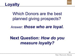 Which Donors are the best planned giving prospects?   Answer:  those who are loyal. Next Question:  How do you measure loyalty? Loyalty 