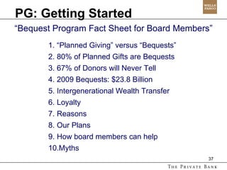 PG: Getting Started “ Bequest Program Fact Sheet for Board Members” “ Planned Giving” versus “Bequests” 80% of Planned Gifts are Bequests 67% of Donors will Never Tell 2009 Bequests: $23.8 Billion Intergenerational Wealth Transfer Loyalty Reasons Our Plans How board members can help Myths 