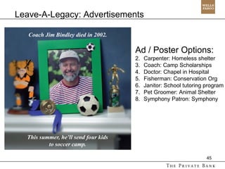 Leave-A-Legacy: Advertisements Ad / Poster Options: Carpenter: Homeless shelter Coach: Camp Scholarships Doctor: Chapel in Hospital Fisherman: Conservation Org Janitor: School tutoring program Pet Groomer: Animal Shelter Symphony Patron: Symphony 