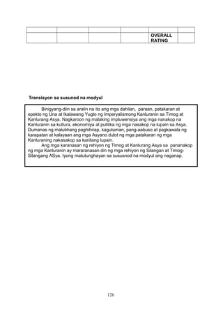 OVERALL
RATING

Transisyon sa susunod na modyul
Binigyang-diin sa aralin na ito ang mga dahilan, paraan, patakaran at
epekto ng Una at Ikalawang Yugto ng Imperyalismong Kanluranin sa Timog at
Kanlurang Asya. Nagkaroon ng malaking impluwensiya ang mga nanakop na
Kanluranin sa kultura, ekonomiya at pulitika ng mga nasakop na lupain sa Asya.
Dumanas ng malubhang paghihirap, kagutuman, pang-aabuso at pagkawala ng
karapatan at kalayaan ang mga Asyano dulot ng mga patakaran ng mga
Kanluraning nakasakop sa kanilang lupain.
Ang mga karanasan ng rehiyon ng Timog at Kanlurang Asya sa pananakop
ng mga Kanluranin ay mararanasan din ng mga rehiyon ng Silangan at TimogSilangang ASya. Iyong matutunghayan sa sususnod na modyul ang naganap.

126

 