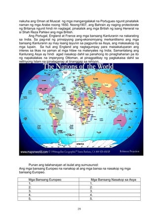 nakuha ang Oman at Muscat ng mga mangangalakal na Portugues ngunit pinatalsik
naman ng mga Arabe noong 1650. Noong1907, ang Bahrain ay naging protectorate
ng Britanya ngunit hindi rin nagtagal, pinatalsik ang mga British ng isang Heneral na
si Shah Reza Pahlavi ang mga British.
Ang Portugal, England at France ang mga bansang Kanluranin na nakarating
sa India. Sa pag-iral ng prinsipyong pang-ekonomiyang merkantilismo ang mga
bansang Kanluranin ay may iisang layunin sa pagpunta sa Asya, ang makasakop ng
mga lupain. Sa huli ang England ang nagtagumpay para maisakatuparan ang
interes sa likas na yaman at mga hilaw na materyales ng India. Samantalang ang
Kanlurang Asya ay hindi agad nasakop dahil sa panahong ito pinaghaharian pa ito
ng napakalakas na imperyong Ottoman, at pinagpatibay ng pagkakaisa dahil sa
relihiyong Islam na ipinalaganap at tinanggap sa rehiyon.

Punan ang talahanayan at isulat ang sumusunod:
Ang mga bansang Europeo na nanakop at ang mga bansa na nasakop ng mga
bansang Europeo.
Mga Bansang Europeo
1.
2.
3.
4.
5.

Mga Bansang Nasakop sa Asya
1.
2.
3.
4.
5.
19

 