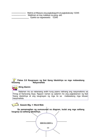 ---------------------- Malinis at Maayos ang pagkakaguhit at pagkakakulay 12345
---------------------- Malikhain at may malakas na pang- akit
________________ Epekto sa nagwawasto 12345

Paksa 2.6 Kaugnayan ng Ibat ibang Ideolohiya sa mga malawakang
Kilusang
Nasyonalista
Ating Alamin
Nalaman mo sa nakaraang aralin kung paano nalinang ang nasyonalismo sa
Timog at Kanlurang Asya. Ngayon naman ay aalamin mo ang pagkakaroon ng Ibat
'ibang ideolohiya at ang kaugnayan ng mga ito sa malawakang mga kilusan
nasyonalista.
Gawain Blg. 1: Word Web
Sa pamamagitan ng sumusunod na diagram, isulat ang mga salitang
kaugnay sa salitang ideolohiya.

IDEOLOHIYA
64

 