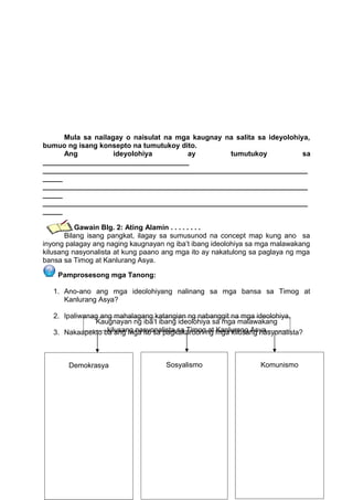 Mula sa nailagay o naisulat na mga kaugnay na salita sa ideyolohiya,
bumuo ng isang konsepto na tumutukoy dito.
Ang
ideyolohiya
ay
tumutukoy
sa
_____________________________________
___________________________________________________________________
_____
___________________________________________________________________
_____
___________________________________________________________________
_____
Gawain Blg. 2: Ating Alamin . . . . . . . .
Bilang isang pangkat, ilagay sa sumusunod na concept map kung ano sa
inyong palagay ang naging kaugnayan ng iba’t ibang ideolohiya sa mga malawakang
kilusang nasyonalista at kung paano ang mga ito ay nakatulong sa paglaya ng mga
bansa sa Timog at Kanlurang Asya.
Pamprosesong mga Tanong:
1. Ano-ano ang mga ideolohiyang nalinang sa mga bansa sa Timog at
Kanlurang Asya?
2. Ipaliwanag ang mahalagang katangian ng nabanggit na mga ideolohiya.
Kaugnayan ng iba’t ibang ideolohiya sa mga malawakang
kilusang nasyonalista sa Timog at Kanlurang Asya
3. Nakaapekto ba ang mga ito sa pagkakaroon ng mga kilusang nasyonalista?

Demokrasya

Sosyalismo

65

Komunismo

 