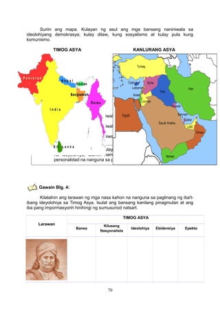 Suriin ang mapa. Kulayan ng asul ang mga bansang naniniwala sa
ideolohiyang demokrasya; kulay dilaw, kung sosyalismo at kulay pula kung
komunismo.
TIMOG ASYA

KANLURANG ASYA

Pamprosesong mga Tanong:
4. Ano-ano ang mga bansang naniniwala sa demokrasya?
5. Ano-ano ang mga bansang naniniwala sa sosyalismo?
6. Ano-ano ang mga bansa na naniniwala sa komunismo?
Pagkatapos ninyong makulayan ang mga bansa ayon sa kanilang niyakap
na ideyolohiya, alamin naman ninyo kung sinu-sinu ang ilan sa mga
personalidad na nanguna sa paglinang ng ideyolohiya

Gawain Blg. 4:
Kilalalnin ang larawan ng mga nasa kahon na nanguna sa paglinang ng iba'tibang ideyolohiya sa Timog Asya. Isulat ang bansang kanilang pinagmulan at ang
iba pang impormasyonh hinihingi ng sumusunod natsart.
TIMOG ASYA
Larawan

Bansa

Kilusang
Nasyonalista

70

Ideolohiya

Ebidensiya

Epekto

 
