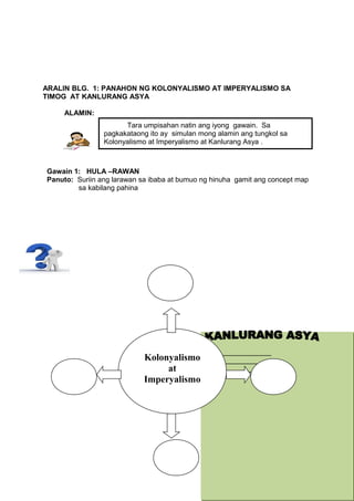 ARALIN BLG. 1: PANAHON NG KOLONYALISMO AT IMPERYALISMO SA
TIMOG AT KANLURANG ASYA
ALAMIN:
Tara umpisahan natin ang iyong gawain. Sa
pagkakataong ito ay simulan mong alamin ang tungkol sa
Kolonyalismo at Imperyalismo at Kanlurang Asya .

Gawain 1: HULA –RAWAN
Panuto: Suriin ang larawan sa ibaba at bumuo ng hinuha gamit ang concept map
sa kabilang pahina

Kolonyalismo
at
Imperyalismo

8

1._______________
2._______________
3._______________

 