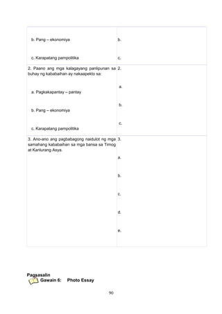b. Pang – ekonomiya

b.

c. Karapatang pampolitika

c.

2. Paano ang mga kalagayang panlipunan sa 2.
buhay ng kababaihan ay nakaapekto sa:
a.
a. Pagkakapantay – pantay
b.
b. Pang – ekonomiya
c.
c. Karapatang pampolitika
3. Ano-ano ang pagbabagong naidulot ng mga 3.
samahang kababaihan sa mga bansa sa Timog
at Kanlurang Asya.
a.

b.

c.

d.

e.

Pagsasalin
Gawain 6:

Photo Essay
90

 