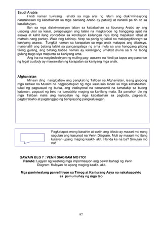 Saudi Arabia
Hindi naman tuwirang sinabi sa mga aral ng Islam ang diskriminasyong
nararanasan ng kababaihan sa mga bansang Arabo ay patuloy at nanatili pa rin ito sa
kasalukuyan.
Ilan sa mga diskriminasyon laban sa kababaihan sa lipunang Arabo ay ang
usaping ukol sa kasal, pinapayagan ang lalaki na magkaroon ng hanggang apat na
asawa at kahit ilang concubine sa kondisyon kailangan niya itong mapakain lahat at
matrato nang pantay. Wala ring kahirap- hirap sa panig ng lalaki na makipagdiborsyo sa
kaniyang asawa. Tungkol naman sa karapatan sa mga anak matapos ang diborsyo,
mananatili ang batang lalaki sa pangangalaga ng ama mula sa una hanggang pitong
taong gulang, ang batang babae naman ay kailangang umabot muna sa 9 na taong
gulang bago siya mapunta sa kaniyang ama.
Ang ina na magdedesisyon ng muling pag- aasawa na hindi pa tapos ang panahon
ng legal custody ay mawawalan ng karapatan sa kaniyang mga anak.

Afghanistan
Minsan ding nangibabaw ang pangkat ng Taliban sa Afghanistan, isang grupong
mga radikal na Muslim na nagpapatupad ng mga kautusan laban sa mga kababaihan
tulad ng pagsusuot ng burka, ang tradisyonal na pananamit na tumatakip sa buong
katawan, pagsuot ng belo na tumatakip maging sa kanilang mata. Sa panahon din ng
mga Taliban inalis ang karapatan ng mga kababaihan sa pagboto, pag-aaral,
pagtatrabaho at pagtanggap ng benipisyong pangkalusugan.

Pagkatapos mong basahin at suriin ang teksto ay maaari mo nang
sagutan ang kasunod na Venn Diagram. Muli ay maaari mo itong
kulayan upang maging kaakit- akit. Handa ka na ba? Simulan mo
na!

GAWAIN BLG 7 : VENN DIAGRAM MO ITO!
Panuto: Lagyan ng wastong mga impormasyon ang bawat bahagi ng Venn
Diagram. Kulayan ito upang maging kaakit- akit.
Mga paniniwalang panrelihiyon sa Timog at Kanlurang Asya na nakakaapekto
sa pamumuhay ng mga tao

97

 